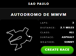 Autodromo MMVM